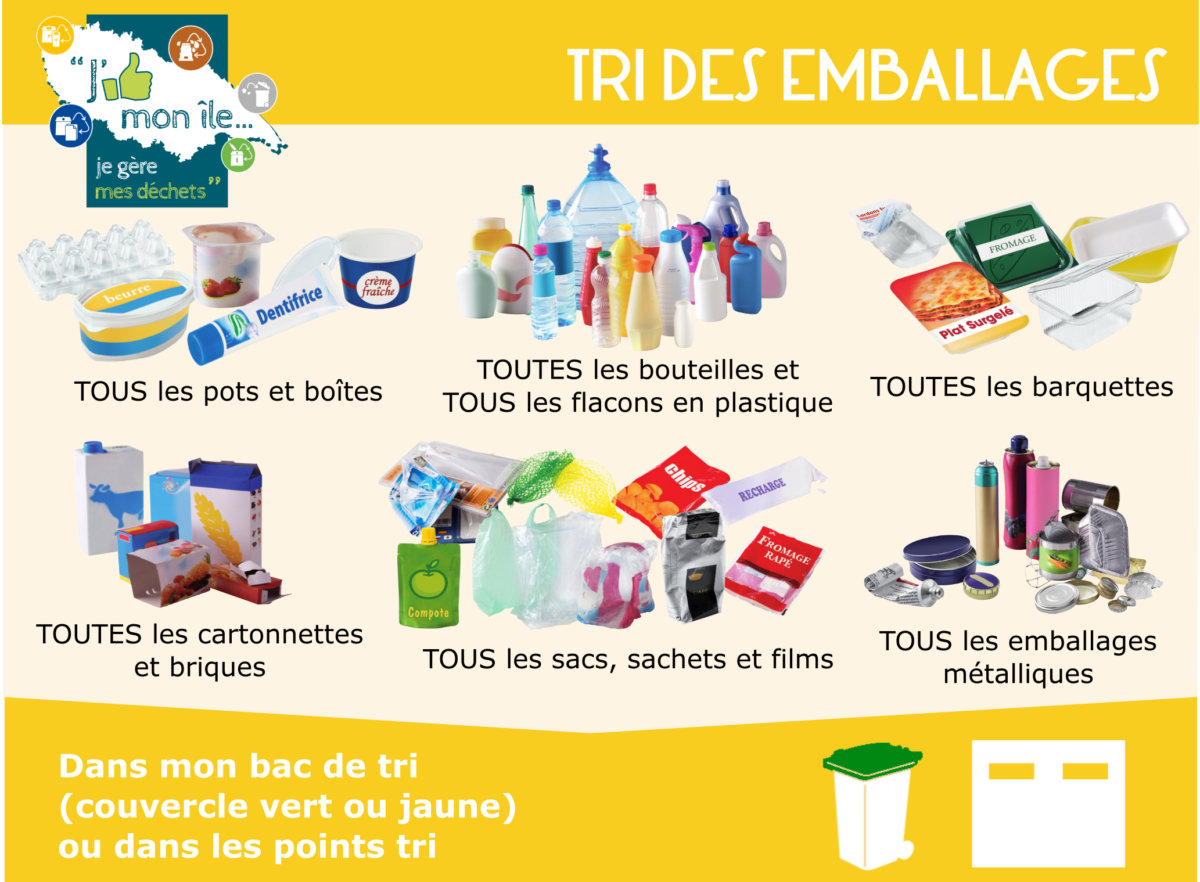 Tri Des Emballages, Du Papier Et Du Verre – Déchets – Ile D'Yeu